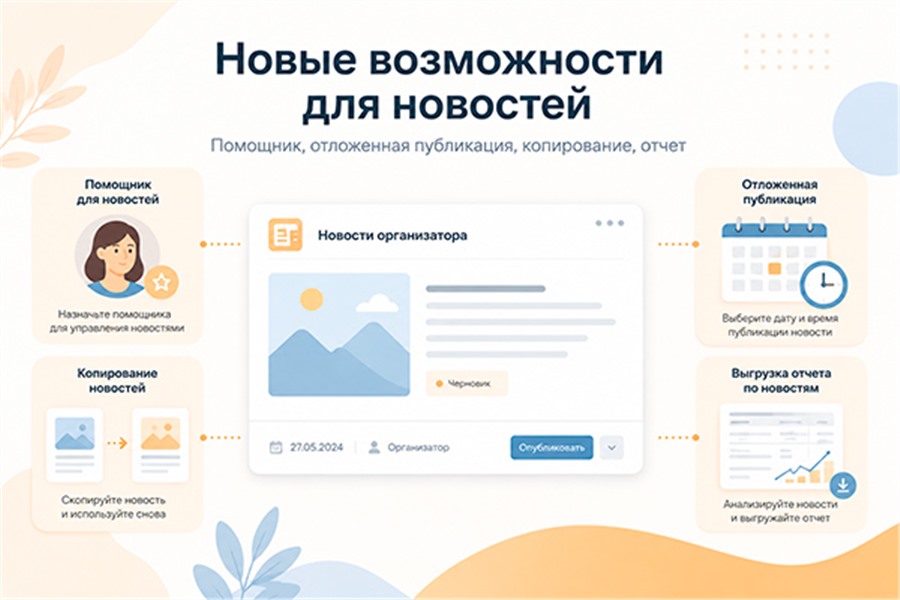 Обновление Новостей организатора